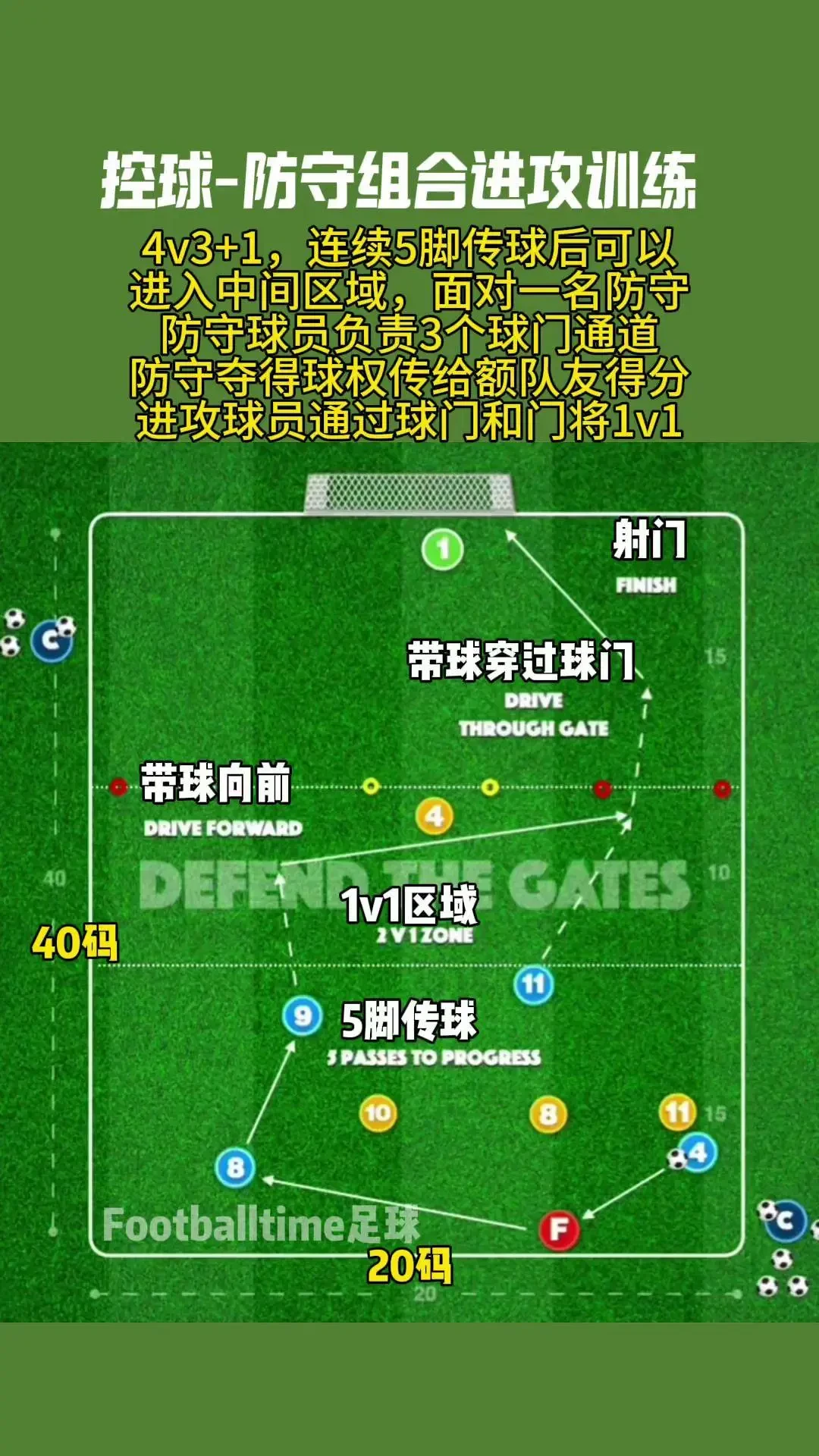 如何制定智能篮球训练计划_1